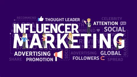 Introduction to Influencers influencer